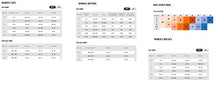 Load image into Gallery viewer, Women's Nike Swoosh Sports Bra, Sports Bra for Women with Compression & Medium Support, Black/White, XL