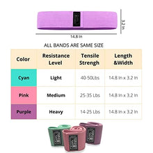 Load image into Gallery viewer, Jan&Niss Resistance Workout Equipment Band for Women - 3 Level Booty Exercise Set for Butt - Glute - Thighs - Legs – Pilates