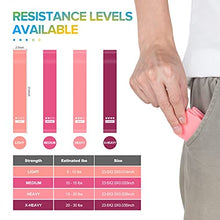 Load image into Gallery viewer, Portzon Resistance Loop Exercise Bands, Suitable for arm, Leg Stretching and Strength Training, Muscle Recovery, deep Squat and Pilates

