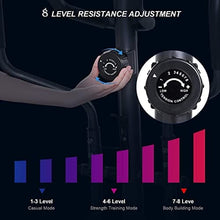 Load image into Gallery viewer, Elliptical Machine Cross Trainer 11lb Front Flywheel Magnetic Exercise Machine with 8 Level Adjustable Resistance LCD Monitor Pulse Rate Moving Wheels Smooth Quiet for Indoor Home Workout
